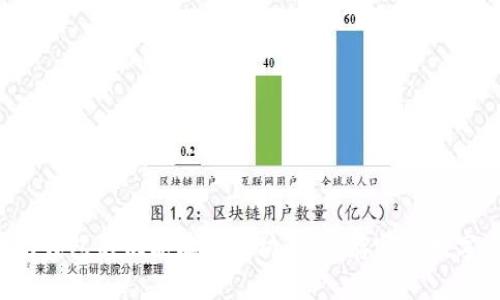 以太坊钱包不仅能存以太坊，还能存哪些数字资产？