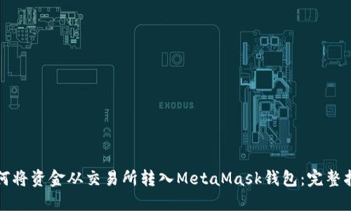 如何将资金从交易所转入MetaMask钱包：完整指南