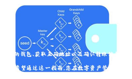    如何将USDT转到自己的钱包：简单步骤与注意事项  / 

 guanjianci  USDT转账, 加密货币, 钱包安全, 数字资产  /guanjianci 

 引言 
 在数字货币的世界中，USDT（泰达币）因其与美元的稳定挂钩而普及开来。许多投资者和交易者选择将USDT转入个人钱包，以获得更高的安全性和隐私保护。今天，我们将深入探讨如何将USDT转到自己的钱包，以及在此过程中需要注意的事项。 

 第一步：了解USDT与钱包类型 
 在开始转账之前，首先需要了解不同类型的钱包。大体上，钱包可以分为热钱包和冷钱包。热钱包是指在线钱包，随时可用，但安全性相对较低；而冷钱包则是离线存储，可以有效防止网络攻击，但不如热钱包方便。根据自己的需求选择合适的钱包类型，才能确保资金的安全。 

 第二步：选择合适的钱包 
 市场上有多种USDT钱包可供选择，如具有良好口碑的硬件钱包（如Ledger、Trezor）和软件钱包（如Exodus、Trust Wallet）等。选择钱包时，请关注这些要素： 
ul
    li **安全性**：查看钱包是否有多重认证和备份选项。/li
    li **用户体验**：钱包界面友好度以及使用流程是否方便。/li
    li **支持的区块链**：USDT有多个版本，如ERC-20（以太坊）和TRC-20（波场），确保所选钱包支持所需的USDT版本。/li
    li **社区反馈**：查看用户的评价和使用体验，选择认可度高的钱包。/li
/ul

 第三步：获取钱包地址 
 设置好钱包后，您需要获取该钱包的地址。这通常是一个长串由字母和数字组成的字符串。请注意，确保您使用的是正确的USDT版本的地址。例如，ERC-20和TRC-20的地址是不同的。 

 第四步：从交易所转账USDT 
 现在您可以在交易所进行USDT的提现操作。登录您的交易所账户，找到