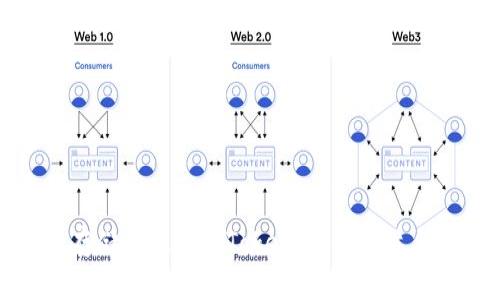 如何安全存储以太坊和Token：选择最适合你的钱包