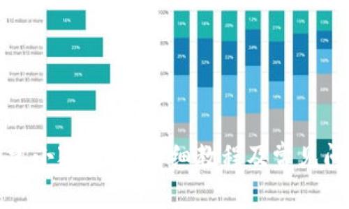 如何创建小狐钱包：详细教程及常见问题解答