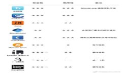 如何关闭小狐钱包的授权