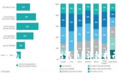 中本聪小狐钱包如何领取