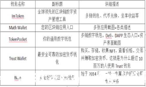 
比特币派钱包KYC认证完全指南：如何安全便捷完成身份验证
