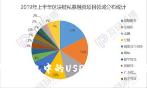 如何防止钱包中的USDT被盗刷：全面指南