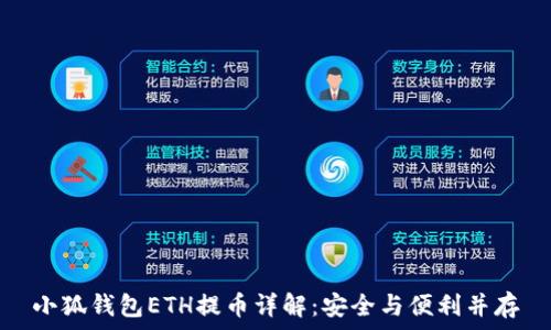   
小狐钱包ETH提币详解：安全与便利并存