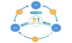 MetaMask 钱包登录指南：轻