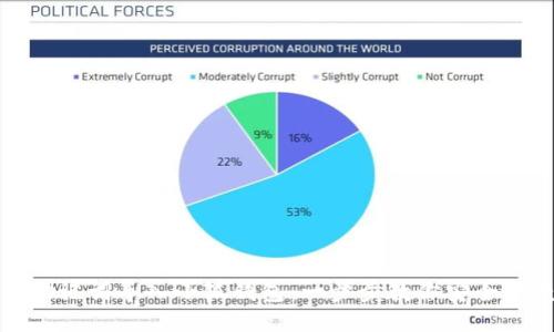 如何用助记词导入小狐钱包：一步步教你安全便捷操作