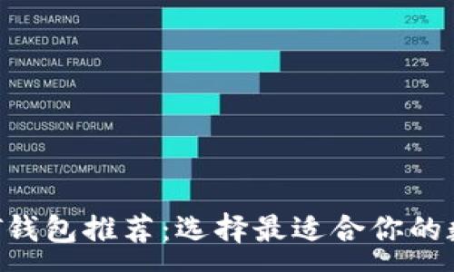 :
2023年主流USDT钱包推荐：选择最适合你的数字资产保管方案