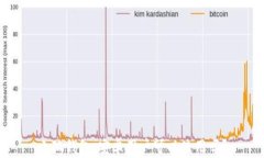 小狐钱包：安卓用户可以