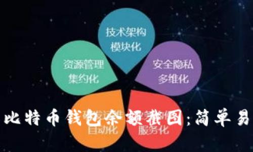如何制作比特币钱包余额截图：简单易懂的教程