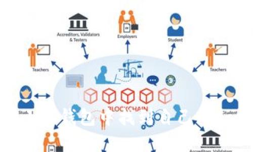 如何在小狐钱包中找到自己的Core资产