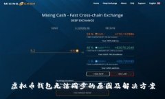 虚拟币钱包无法同步的原