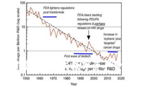 COER小狐钱包：一站式数字资产管理解决方案
