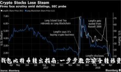 冷钱包比特币转出指南：