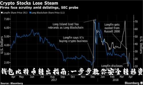 冷钱包比特币转出指南：一步步教你安全转移资产