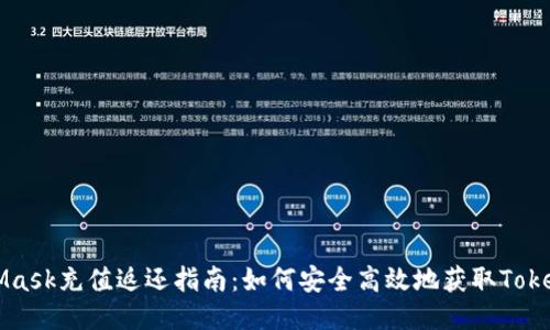 MetaMask充值返还指南：如何安全高效地获取Token奖励