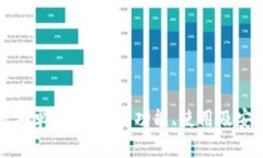全面解析安卓小狐钱包：