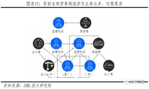 如何创建一个安全的虚拟币钱包：全面指南