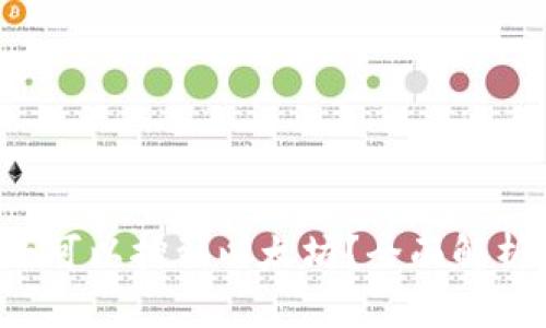 UFI钱包是否可以挖到以太坊？全面解析与投资策略