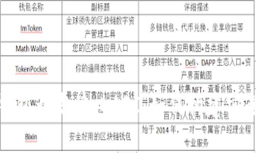 全面解析区块链钱包开发接口API：如何构建安全高效的钱包系统