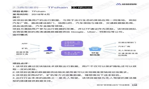 全面解析比特币的HD钱包：安全性、功能及使用指南