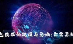 比特币钱包数据的规模与