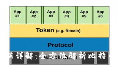 比特币Core钱包更新详解：全方位解析比特币核心客户端新特性