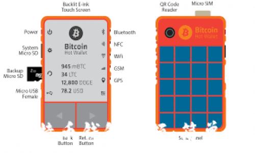   
如何查询比特币钱包余额：简单易懂的指南