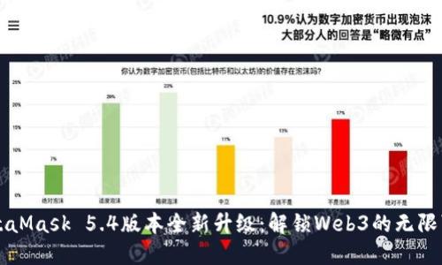 MetaMask 5.4版本全新升级:解锁Web3的无限可能