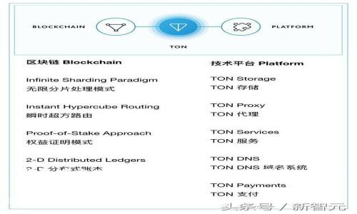 为了帮助您更好地了解“MetaMask钱包中文版苹果”这个主题，以下是一个符合的，以及相关关键词和内容大纲。


2023年MetaMask钱包中文版教程：在苹果设备上的完美使用指南