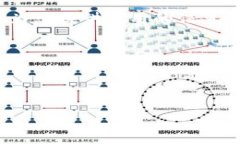 如何通过MetaMask将数字货币