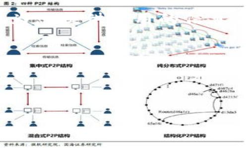 如何通过MetaMask将数字货币兑换为人民币并提现/
MetaMask, 数字货币, 提现, 人民币/guanjianci

### 内容主体大纲

1. 引言
   - 什么是MetaMask
   - MetaMask在数字货币交易中的重要性
   - 本文的目的和结构

2. MetaMask的基本操作
   - MetaMask的安装与配置
   - 如何向MetaMask钱包转账
   - 查看钱包余额和交易记录

3. 数字货币与人民币之间的兑换方式
   - 了解数字货币的交易所
   - 主流交易所的注册与使用
   - 如何将数字货币出售为法币（人民币）

4. 提现步骤
   - 如何将数字货币转换为人民币
   - 提现到银行账户的具体步骤
   - 常见问题与解决方案

5. 交易费用与时间
   - 了解交易费用构成
   - 提现所需的时间
   - 如何交易成本

6. 安全性与风险提示
   - 保护MetaMask账户的安全措施
   - 常见的欺诈手段与防范
   - 在数字货币交易中应注意的事项

7. 常见问题解答
   - FAQ部分，回答用户的疑问

8. 结论
   - 数字货币提现的总结
   - 对未来数字经济的展望

### 内容细节

#### 引言

随着数字货币的兴起，越来越多的人开始关注如何将持有的数字货币转化为现实生活中的法币，尤其是人民币。在这个过程中，MetaMask作为一种流行的数字钱包，提供了便捷的操作接口，让用户能够更加顺畅的进行交易与提现。本文将为您讲解如何通过MetaMask将数字货币兑换为人民币并提现到您的银行账户中。

对于新手而言，了解MetaMask的基本操作以及数字货币的兑换方式是非常重要的。因此，本文不仅会介绍MetaMask的使用方法，还将详细讲解如何在各大交易所中完成数字货币到人民币的交易环节，确保您能够轻松实现提现。

#### MetaMask的基本操作

##### MetaMask的安装与配置

首先，您需要在您的浏览器中安装MetaMask插件。进入MetaMask官方网站，下载并安装适合您浏览器的版本。安装后，您需要创建一个新钱包，MetaMask会生成助记词，请务必妥善保管以避免丢失。

##### 如何向MetaMask钱包转账

在完成配置后，您可以通过多个方式向MetaMask钱包转账，包括直接通过交易所转账或使用其他链上转账方式。确保在转账时双重检查您的钱包地址，以免发生资产损失。

##### 查看钱包余额和交易记录

在MetaMask界面，您可以随时查看账户的余额和交易记录。这些数据能够帮助您清晰掌握自己的资产状况，便于后续操作。

#### 数字货币与人民币之间的兑换方式

##### 了解数字货币的交易所

在进行人民币提现之前，您需要选择一个合适的交易所。市场上有许多主流交易所，如币安、火币、OKEx等，它们提供了数字货币到法币的交易服务。

##### 主流交易所的注册与使用

注册交易所账户通常需要提供个人信息及身份验证。完成后，您可以将MetaMask中的数字货币转入交易所，进行出售。

##### 如何将数字货币出售为法币（人民币）

在交易所中，选择您持有的数字货币，设置出售价格，确认交易即可将其转化为人民币。这个过程的一般步骤也可以通过交易所的应用程序完成，十分方便。

#### 提现步骤

##### 如何将数字货币转换为人民币

完成出售后，您可以选择把账户中的人民币提现到您的银行账户。在提现界面，输入金额及银行账户信息，等待审核通过后资金就会到账。

##### 提现到银行账户的具体步骤

提现通常需要提交一些个人身份信息，比如身份证照片等。请确保您提供的信息准确无误，以免导致提现失败。

##### 常见问题与解决方案

有时候提现可能会遇到各种问题，比如审核未通过或银行账户信息错误。了解一些常见问题及其解决方案，可以让您的提现过程更加顺利。

#### 交易费用与时间

##### 了解交易费用构成

在数字货币交易中，多种费用可能会出现，包括网络交易费及交易所手续费。这些费用需要在交易前进行详细了解，避免不必要的损失。

##### 提现所需的时间

不同交易所的提现时间差异较大，一般情况下，提现在1-3个工作日内完成。但在高峰期，可能会有所延迟。

##### 如何交易成本

选择合适的交易时机和交易所可以有效降低费用。了解市场波动并仔细考虑买入和卖出时机可帮助您省钱。

#### 安全性与风险提示

##### 保护MetaMask账户的安全措施

确保账户安全至关重要，包括使用强密码、启用双重认证等方式。保持软件的及时更新是保护您数字资产的良好方法。

##### 常见的欺诈手段与防范

网络上可能存在许多欺诈行为，用户需要提高警惕，不轻信来历不明的信息，重要操作用尽可能安全的网络。

##### 在数字货币交易中应注意的事项

了解相关法律法规，确保您的交易合规，熟悉市场行情，慎重决策，以免遭受资金损失。

#### 常见问题解答

1. **MetaMask是否安全？**
   
   1. MetaMask是否安全？
   MetaMask是一个以太坊数字钱包，采用了较高的安全标准。但用户在使用时必须自行保证私钥和助记词的安全。确保钱包地址没有泄露，定期进行安全审查，可以大大降低风险。

2. **如何选择交易所？**
   
   2. 如何选择交易所？
   选择交易所时，可以参考其市场口碑、交易手续费、安全措施、用户界面等。推荐用户选择大型、知名的平台，仔细阅读相关条款和风险提示。

3. **提现的时间与费用是什么？**
   
   3. 提现的时间与费用是什么？
   提现时间一般为1-3个工作日，费用由交易所和银行决定。用户需注意查看交易所公告和平台内升级信息，避免意外支出。

4. **如何应对市场波动？**
   
   4. 如何应对市场波动？
   了解市场动态，制定合理的投资计划。在波动不小的情况下，可以考虑分批交易，以降低风险。并根据市场消息及时调整策略。

5. **MetaMask被盗怎么办？**
   
   5. MetaMask被盗怎么办？
   一旦发现MetaMask账号被盗，应立即更改账户密码，联系平台客服并冻结资金，确认是否能够及时恢复。同时，应调查盗取的方式，以防止进一步的损失。

6. **是否支持其他数字货币提现？**
   
   6. 是否支持其他数字货币提现？
   大部分交易所支持多种数字货币的提现，具体情况需查看相应平台。用户在选择提现前，可以确认操作指南和相关费用，以确保顺利完成交易。

#### 结论

通过上述分析，我们可以看出，使用MetaMask进行数字货币提现并非难事。在此过程中，了解市场规则与操作技巧是很有必要的。希望通过本文，能够为您提供实用的信息和指南，帮助您顺利实现数字货币到人民币的转化，感受数字经济所带来的便利。

未来随着数字经济的进一步发展，数字货币的应用场景将更加多样化，用户亦需不断学习新技能与知识，以在复杂的交易环境中立于不败之地。

### 总体文字数

以上内容约为3500字（包含大纲及详细描述），如果需要进一步扩展某个段落或深入探讨某个问题，请告诉我！