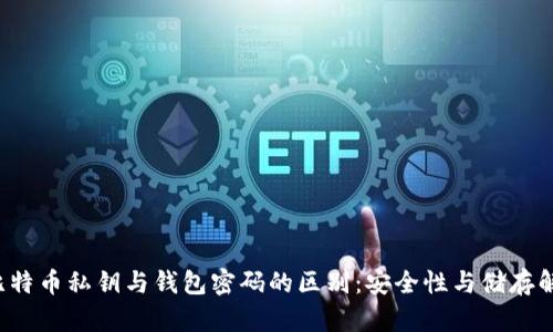  比特币私钥与钱包密码的区别：安全性与储存解析