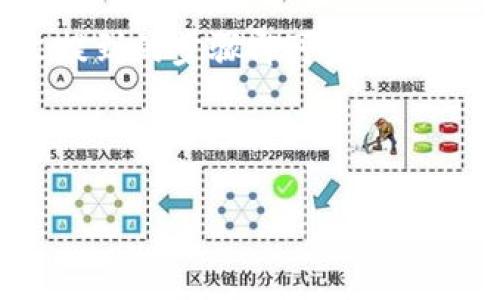biao如何解除小狐钱包与谷歌的绑定？/biao  
小狐钱包, 解除绑定, 谷歌账户, 数字钱包/guanjianci

## 内容主体大纲

### 一、引言
- 简述小狐钱包和谷歌的服务
- 为何需要解除绑定

### 二、为什么要解除小狐钱包与谷歌账户的绑定？
1. 安全性问题
2. 私隐保护
3. 账户管理的便利性

### 三、解除绑定的步骤
1. 在小狐钱包中访问设置
2. 找到账户绑定选项
3. 确认解除绑定
4. 确保数据备份

### 四、解除绑定后可能遇到的问题
1. 无法再次快速登录
2. 数据丢失的风险
3. 需要重新绑定其他账户

### 五、解除绑定后的账户管理
1. 如何管理小狐钱包账户
2. 绑定其他账户的选择
3. 数据安全策略

### 六、总结
- 解除绑定的好处
- 提醒用户定期检查账户连接

### 七、相关问题
1. **小狐钱包为什么会与谷歌账户绑定？**
2. **解除绑定后，我的交易记录会被删除吗？**
3. **如何确保小狐钱包账户安全？**
4. **小狐钱包是否支持其他账户绑定？**
5. **解除绑定后，能否随时再绑定回去？**
6. **如果忘记解除绑定，应该怎么做？**

---

## 内容主体详细介绍

### 一、引言

小狐钱包作为一种新兴的数字钱包，为用户提供了便捷的支付和交易体验。与谷歌账户的绑定使得用户可以轻松访问和管理多种服务。然而，有些用户可能出于安全性、隐私保护等原因，选择解除这种绑定关系。本文将为您提供详细的解除步骤，以及解除后可能遇到的问题和账户管理的知识。

### 二、为什么要解除小狐钱包与谷歌账户的绑定？

1. 安全性问题
近年来，网络安全事件频发，用户的信息被泄露的风险增加。绑定多个账户可能会使得用户的信息在一处汇集，如果其中一个账户被攻击，其他账户的安全性也会受到影响。因此，解除小狐钱包与谷歌的绑定，有助于降低账户遭受攻击的风险，保护用户的财务安全。

2. 私隐保护
现代科技的发展带来了许多便利，同时也对用户的隐私提出了挑战。许多人并不希望将自己的交易记录与谷歌账户直接关联。解除绑定后，小狐钱包的使用就变得更加独立，用户的个人隐私得到了更好的保护。

3. 账户管理的便利性
有些用户可能会觉得将多个账户绑定在一起会造成管理上的麻烦。解除这种绑定后，用户可以更自由地管理自己的小狐钱包，而不必考虑与谷歌账户的关联问题，这使得在需要时变更账户信息或进行数据更新时变得更加便利。

### 三、解除绑定的步骤

1. 在小狐钱包中访问设置
首先，打开小狐钱包应用，登录到自己的账户。进入首页后，通常在右上角或左侧菜单中会找到“设置”选项。点击进入设置界面，您将看到各种账户管理的选项。

2. 找到账户绑定选项
在“设置”界面中，寻找“账户管理”或“账户绑定”这类的选项。在这一部分中，您会看到当前与小狐钱包绑定的所有账户，包括谷歌账户。点击进入该选项。

3. 确认解除绑定
在账户绑定的列表中，找到谷歌账户旁边的“解除绑定”按钮。点击此按钮，系统会弹出提示，要求您确认是否真的要解除绑定。通常在此步骤中，系统会告知您解除绑定后的后果，确保您清楚相关风险。

4. 确保数据备份
在解除绑定之前，建议用户检查和备份小狐钱包中的重要数据（如交易记录、余额等）。虽然解除绑定一般不会导致数据丢失，但为以防万一，确保数据的安全是更为妥善的做法。

### 四、解除绑定后可能遇到的问题

1. 无法再次快速登录
解除绑定后，用户将无法通过谷歌账户快速登录小狐钱包。如果想要再次使用小狐钱包，您需要重新输入用户名和密码，以便直接使用小狐钱包的账户系统。这可能会降低使用的便利性，尤其是对于习惯了快速登录的用户。

2. 数据丢失的风险
虽然一般情况下，解除绑定不会直接造成数据丢失，但不同用户的操作和数据管理习惯不同。在解除绑定前，应确保重要数据得到妥善处理，以免造成不必要的数据损失。

3. 需要重新绑定其他账户
如果解除绑定后，您发现需要其它服务提供的便捷性，可能需要寻找其他黑科技版本或者绑定其他数字钱包。确保您在解除绑定前考虑清楚，是否需要在未来关联其他账户，以免造成以后操作上的不便。

### 五、解除绑定后的账户管理

1. 如何管理小狐钱包账户
解除绑定后，用户可以更自由地管理小狐钱包。确保定期检查账户安全设置，例如更改密码、启用两步验证等。此外，用户还需留意交易和账户活动，确保无异常操作。

2. 绑定其他账户的选择
用户可以选择将小狐钱包与其他数字账户（如社交媒体账户、支付平台等）进行绑定，以便提升便利性。不过，要谨慎选择，确保所绑定的账户具备一定的安全性和隐私保护措施。

3. 数据安全策略
用户在使用小狐钱包时，应始终重视数据安全。建议定期更新密码、启用两步验证，尽量避免使用公共Wi-Fi进行交易。关注官方网站和应用商店的更新，及时下载安全补丁。

### 六、总结

解除小狐钱包与谷歌的绑定，能够为用户提供更高的安全性和隐私保护。尽管解除绑定可能带来一些便捷性上的损失，但从长远来看，提升账户安全性和隐私保护为主要目标，因此定期检查和管理账户是非常必要的。

### 七、相关问题

#### **1. 小狐钱包为什么会与谷歌账户绑定？**
小狐钱包与谷歌账户的绑定主要是为了提升用户操作的便利性，用户可以快速登录、支付，获取谷歌账户下的其他服务。绑定还可以方便用户同步信息，提升用户体验，这个过程简化了用户的记忆负担。

#### **2. 解除绑定后，我的交易记录会被删除吗？**
解除绑定通常不会导致交易记录的丢失。小狐钱包会独立于谷歌账户保存用户的信息，因此用户可以放心解除绑定，不必担心记录丢失。不过，建议用户在解除绑定前，确认账号内信息的备份情况，保障数据完整性。

#### **3. 如何确保小狐钱包账户安全？**
为了确保小狐钱包账户安全，建议用户采取以下措施：定期更新密码，使用强密码并启用两步验证，同时注意不在公共Wi-Fi环境下进行敏感交易，定期查看账户活动，以检查是否有异常操作。

#### **4. 小狐钱包是否支持其他账户绑定？**
是的，小狐钱包通常支持与多个不同类型的账户进行绑定。用户可以选择将其与社交媒体、邮箱等相关账户进行连接，从而更方便地管理自己的支付信息。不过，在绑定时，需注意相关的隐私和安全问题。

#### **5. 解除绑定后，能否随时再绑定回去？**
解除绑定后，用户可以随时按照正常的绑定流程将小狐钱包重新与谷歌账户绑定。这通常是通过账户设置进行操作，简单易懂，只需输入相应的谷歌账户信息即可重新绑定。

#### **6. 如果忘记解除绑定，应该怎么做？**
如果用户忘记解除绑定，可以首先检查小狐钱包中的账户设置，查看是否仍然与谷歌账户处于绑定状态。如果需要解除绑定，按照上文提到的步骤即可完成。如果账户遭到攻击，及时联系小狐钱包的客服以求助，将是一个非常重要的选择。

---

以上内容提供了关于“小狐钱包如何解除与谷歌的绑定”的全面介绍，希望能够对您有所帮助。
