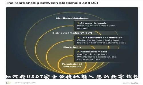 如何将USDT安全便捷地转入您的数字钱包