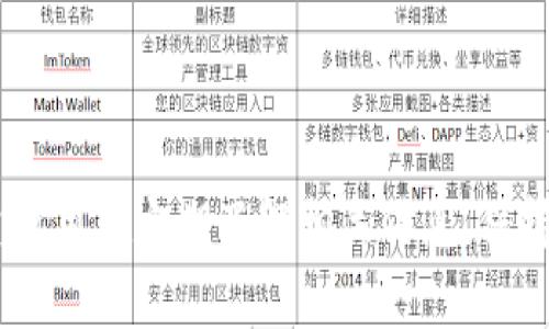 baioti小狐钱包使用指南：功能、优势与常见问题解答/baioti

小狐钱包, 数字钱包, 钱包使用, 区块链/guanjianci

## 内容主体大纲

1. 引言
   - 小狐钱包概述
   - 数字钱包的意义

2. 小狐钱包的主要功能
   - 帐户注册与登录
   - 资产管理
   - 钱包转账与收款
   - 交易记录查询
   - 安全性保障

3. 小狐钱包的使用步骤
   - 下载与安装
   - 注册账户
   - 添加资产
   - 进行交易

4. 小狐钱包的优势
   - 用户界面友好
   - 多种资产支持
   - 便捷的交易方式
   - 高度安全性

5. 常见问题解答
   - 小狐钱包安全吗？
   - 如何恢复小狐钱包？
   - 小狐钱包支持哪些数字货币？
   - 小狐钱包的费用结构如何？
   - 如何联系小狐钱包客服？
   - 小狐钱包与其他钱包的区别是什么？

6. 结论
   - 小狐钱包的前景与发展
   - 使用小狐钱包的建议

## 内容

### 引言

在现代社会，数字货币的兴起使得数字钱包成为人们生活中不可或缺的一部分。其中，小狐钱包作为一款广受欢迎的数字钱包，凭借其便捷的操作和安全性，吸引了大量用户的关注。本文将详细介绍小狐钱包的主要功能、使用步骤及其优势，并对用户常见的问题进行解答。

### 小狐钱包的主要功能

#### 帐户注册与登录

小狐钱包的注册过程十分简单，用户只需下载相应的应用程序并填写相关信息，便可轻松创建帐户。此外，小狐钱包支持多种登录方式，包括密码登录和生物识别登录，方便用户随时随地访问自己的钱包。

#### 资产管理

小狐钱包支持多种数字资产的管理，用户可以轻松查看和管理自己的资产，包括但不限于比特币、以太坊等主流数字货币。同时，用户可以通过小狐钱包进行资产的增值投资，为自己的财富增添更多的可能性。

#### 钱包转账与收款

转账与收款是小狐钱包的核心功能之一，用户只需输入对方的地址和金额，即可完成转账。此外，小狐钱包还提供二维码收款功能，用户只需扫描二维码便可实现快速收款，简化了交易流程。

#### 交易记录查询

小狐钱包允许用户随时查询自己的交易记录，帮助用户了解自己的资产流动情况。这一功能不仅方便用户管理资产，也有助于用户在需要时提供相关的交易凭证。

#### 安全性保障

小狐钱包采用了先进的加密技术，确保用户的资产安全。用户的私钥不会被存储在服务器上，而是保存在用户设备中，极大地降低了资产被盗的风险。同时，钱包内置的安全机制能够有效防止恶意攻击。

### 小狐钱包的使用步骤

#### 下载与安装

用户可在各大应用商店搜索“小狐钱包”，下载并安装该应用程序。在安装完成后，用户可以打开应用程序，进入注册流程。

#### 注册账户

在进入小狐钱包应用后，用户需填写手机号码和密码，进行账户注册。用户还需接受相关的用户协议，确保合法合规地使用钱包服务。

#### 添加资产

注册完成后，用户可以添加数字资产。在小狐钱包中，用户可通过“添加资产”功能，选择添加的数字货币种类，系统将自动为用户生成相应的地址，便于后续的充值及交易。

#### 进行交易

添加资产后，用户可以开始进行交易。用户只需在首页点击“转账”或“收款”按钮，输入相应的信息，即可完成数字货币的交易。小狐钱包支持快速交易，极大方便了用户的日常使用。

### 小狐钱包的优势

#### 用户界面友好

小狐钱包的用户界面设计清晰直观，用户即便是首次使用也能迅速上手。不同功能模块的分类和展示，使得用户在进行操作时能快速找到所需功能。

#### 多种资产支持

小狐钱包支持多种主流数字资产，用户可以在一个平台上管理多种货币，省去了在不同平台之间切换的麻烦。这样的设计大大提升了用户体验和管理效率。

#### 便捷的交易方式

小狐钱包提供了多种交易方式，包括单笔交易和批量交易，用户可根据自己的需求灵活选择。这种灵活性使得小狐钱包在同类产品中脱颖而出。

#### 高度安全性

小狐钱包的安全性设计是其核心优势之一，钱包采用了多重加密技术，为用户提供了足够的安全保障。此外，其风险控制和监察机制可及时发现异常并采取相应措施。

### 常见问题解答

#### 小狐钱包安全吗？

小狐钱包的安全性分析
小狐钱包在安全性上采取了多重措施。首先，钱包中的私钥是用户本地存储，而非服务器上的远程存储，这有效地减少了黑客攻击的风险。其次，钱包采用了行业标准的加密算法来保护用户的账户信息和交易数据。此外，小狐钱包还具备监控系统，能实时监测异常活动，并及时向用户发出警报。所有这些措施共同构建了小狐钱包的安全保护体系，确保用户资产的安全。

#### 如何恢复小狐钱包？

小狐钱包的恢复步骤
用户在使用小狐钱包时，建议提前备份助记词或私钥，一旦发生设备丢失或钱包故障，用户可以通过助记词或私钥进行恢复。恢复流程一般如下：首先，下载并安装小狐钱包应用，点击“恢复钱包”选项，然后输入助记词或私钥，系统会自动识别并恢复用户账户。这一功能确保用户的资产不因意外而丢失，增强了用户对钱包的信任感。

#### 小狐钱包支持哪些数字货币？

小狐钱包的资产支持情况
小狐钱包支持多种主流数字货币，包括比特币（BTC）、以太坊（ETH）、莱特币（LTC）等。用户可以在应用内一目了然地查看支持的资产列表，轻松进行资产添加及管理。随着市场的发展，小狐钱包也在不断扩展所支持的数字货币种类，以满足用户的需求，帮助用户进行多样化投资。

#### 小狐钱包的费用结构如何？

小狐钱包的费用明细
使用小狐钱包进行交易时，用户需要支付一定的手续费。该手续费一般为交易金额的一定比例，不同交易的手续费可能会有所不同。此外，用户在进行资产转换时也可能需要支付相关费用。小狐钱包会在每笔交易前明确告知用户相关费用，使用户能够清晰了解交易成本，从而做出理智选择。

#### 如何联系小狐钱包客服？

小狐钱包的客服支持渠道
小狐钱包为了提供优质的用户服务，设立了多种客服支持渠道。用户可以通过官网上的在线客服系统，发送询问邮件，或拨打客服电话获得专业的技术支持。同时，小狐钱包官方也活跃于多个社交媒体平台，用户可以通过私信或留言的方式与团队取得联系。这些渠道的设置使用户在遇到问题时能够快速获得帮助，提升了整体用户体验。

#### 小狐钱包与其他钱包的区别是什么？

小狐钱包与竞争对手的对比
如今市场上存在多种数字钱包，小狐钱包凭借其简单易用的界面、广泛的资产支持以及强大的安全性，与竞争对手形成了鲜明的对比。例如，某些钱包可能在用户操作界面上显得复杂，不易上手，而小狐钱包则致力于提供更为友好的用户体验。此外，某些钱包在资产支持上具有局限，用户只能选择少数几种数字货币，而小狐钱包则能够满足更多用户的多样化需求。再者，小狐钱包在交易费用透明度、客服响应效率等方面也表现令人满意，整体上为用户提供了全面的服务。

### 结论

小狐钱包作为一款功能强大且易于使用的数字钱包，满足了当今用户对便捷性、安全性的需求。在后续的发展中，小狐钱包有望继续拓展功能，增强用户体验，为用户提供更全面的数字资产管理服务。在使用小狐钱包时，建议用户定期了解相关信息，保持对市场变化的敏感性，确保自身投资安全。