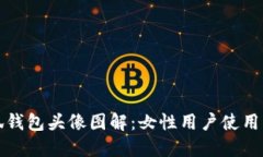 小狐钱包头像图解：女性