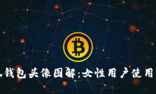 小狐钱包头像图解：女性用户使用指南