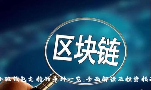小狐钱包支持的币种一览：全面解读及投资指南