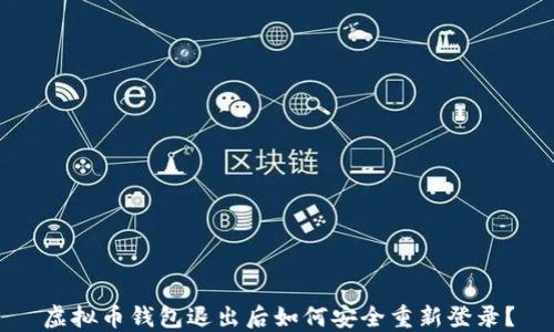 
虚拟币钱包退出后如何安全重新登录？
