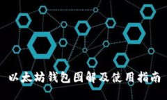 以太坊钱包图解及使用指南