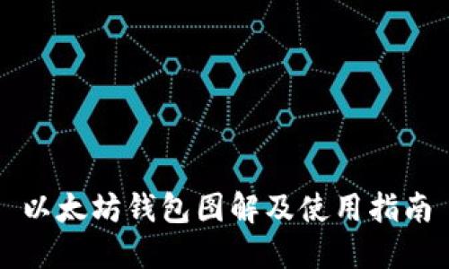 以太坊钱包图解及使用指南