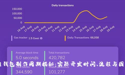 区块链钱包制作周期揭秘：实际开发时间、流程与因素分析