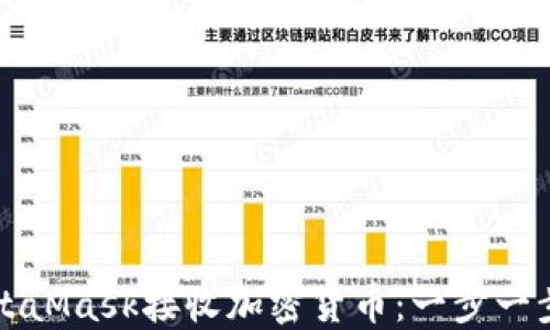 
如何使用MetaMask接收加密货币：一步一步的完整指南