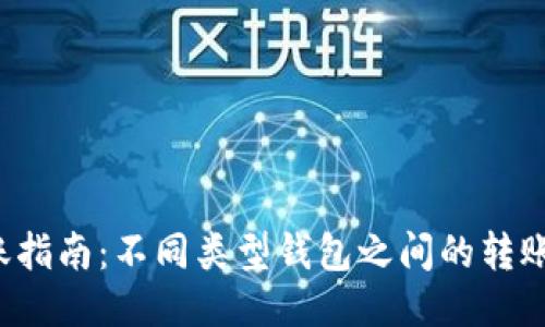 比特币转账指南：不同类型钱包之间的转账是否可行？