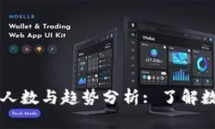 区块链钱包的使用人数与