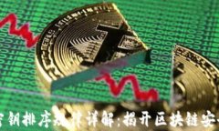 以太坊钱包密钥排序规律