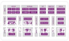 思考一个且的优质如何将