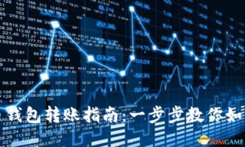 美国比特币钱包转账指南：一步步教你如何安全转账